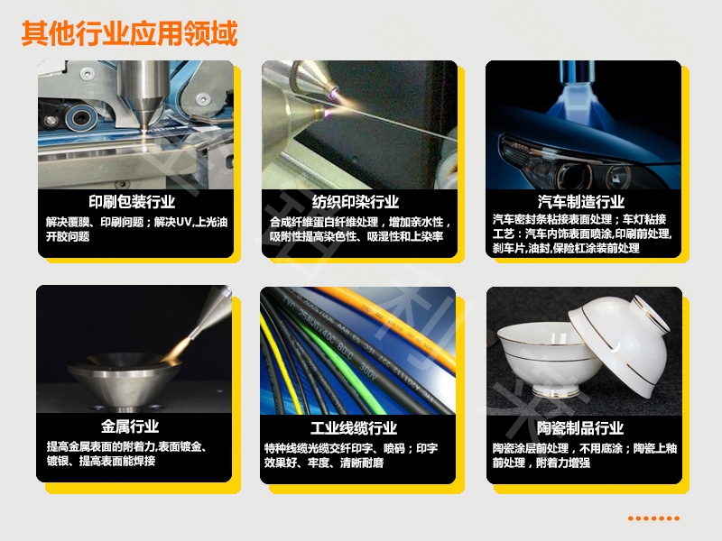 大氣壓等離子清洗機應用領域-金鉑利萊