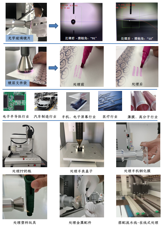 等離子清洗機(jī)應(yīng)用-金鉑利萊